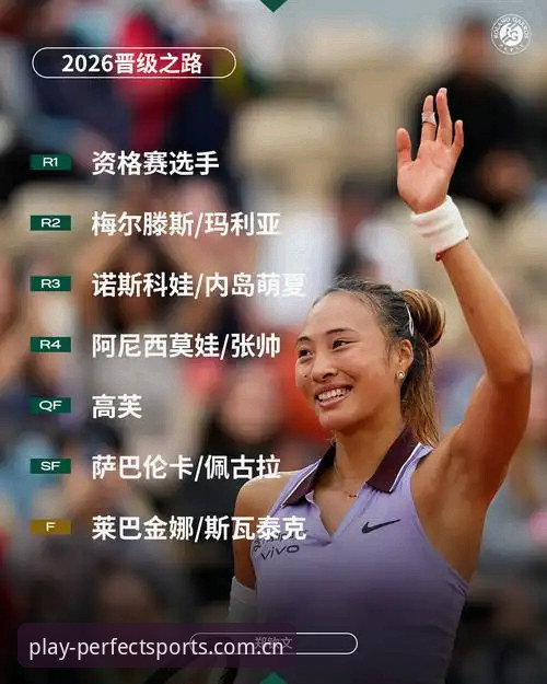 2026年法网女单抽签深度评测：中国金花郑钦文保分压力与突围前景分析